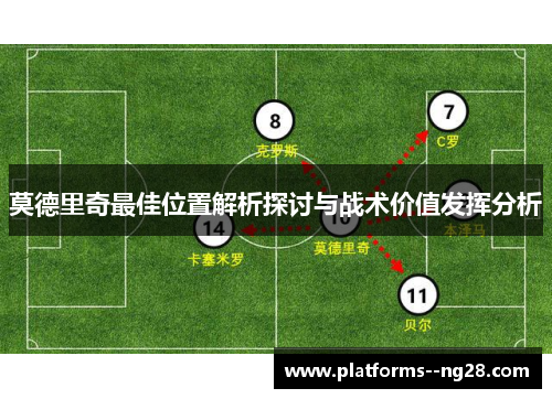 莫德里奇最佳位置解析探讨与战术价值发挥分析