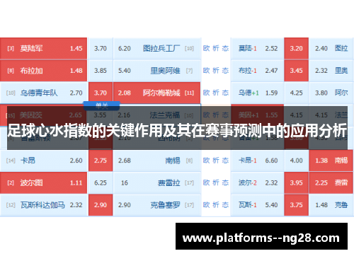 足球心水指数的关键作用及其在赛事预测中的应用分析