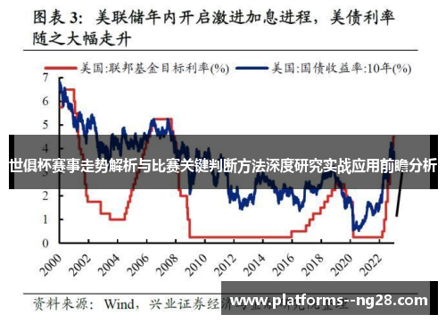 世俱杯赛事走势解析与比赛关键判断方法深度研究实战应用前瞻分析