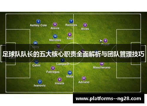 足球队队长的五大核心职责全面解析与团队管理技巧